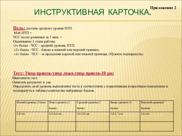 ИНСТРУКТИВНАЯ КАРТОЧКА. Приложение 2 Цель: достичь среднего уровня ИТП. Мой ИТП =