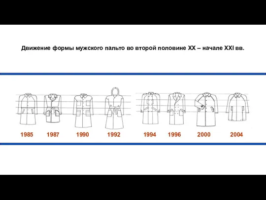 Движение формы мужского пальто во второй половине ХХ – начале ХХI вв.
