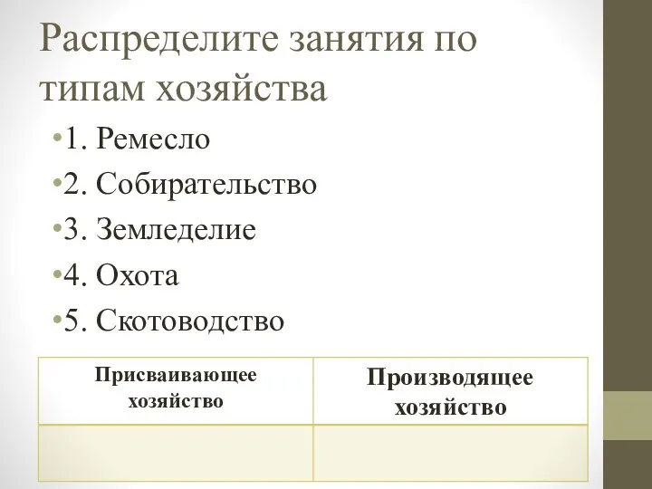 Распределите занятия по типам хозяйства 1. Ремесло 2. Собирательство 3. Земледелие 4. Охота 5. Скотоводство