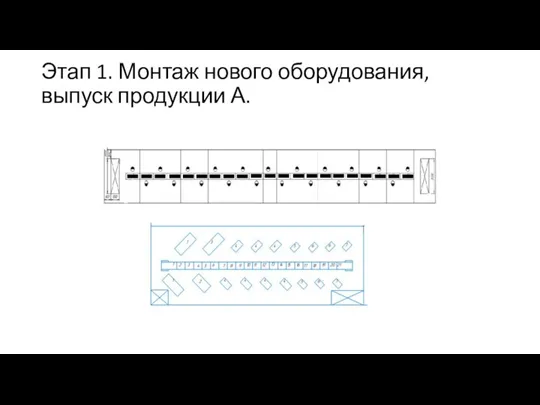 Этап 1. Монтаж нового оборудования, выпуск продукции А.