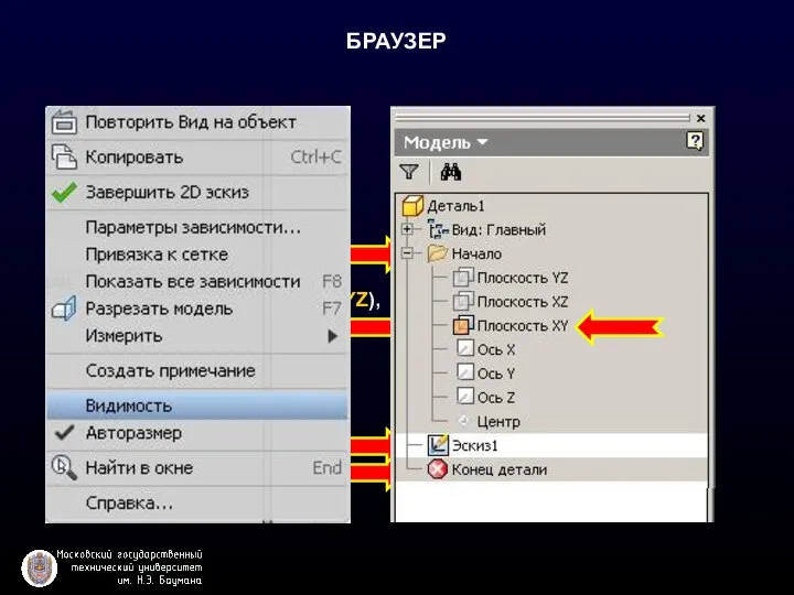 БРАУЗЕР Вспомогательная геометрия Рабочие плоскости (ХY, XZ, YZ), рабочие оси (X, Y,