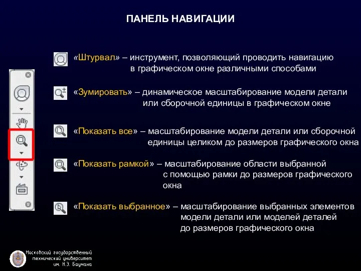 ПАНЕЛЬ НАВИГАЦИИ «Штурвал» – инструмент, позволяющий проводить навигацию в графическом окне различными