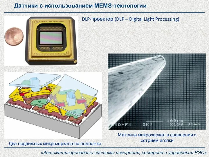 «Автоматизированные системы измерения, контроля и управления РЭС» Датчики с использованием MEMS-технологии DLP-проектор