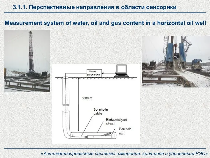 3.1.1. Перспективные направления в области сенсорики Measurement system of water, oil and