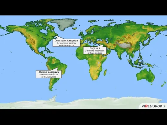 Евразия 2-е место по запасам водных ресурсов Южная Америка 1-е место по