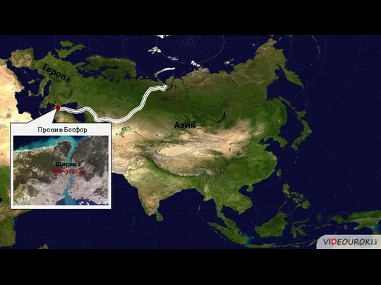 37% поверхности суши Земли Европа Азия Пролив Босфор Ширина 700─3700 м