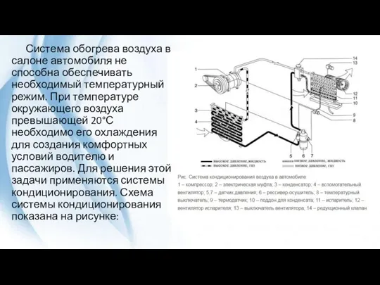 Система обогрева воздуха в салоне автомобиля не способна обеспечивать необходимый температурный режим.