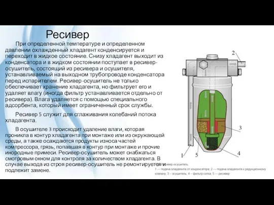 Ресивер При определенной температуре и определенном давлении охлажденный хладагент конденсируется и переходит