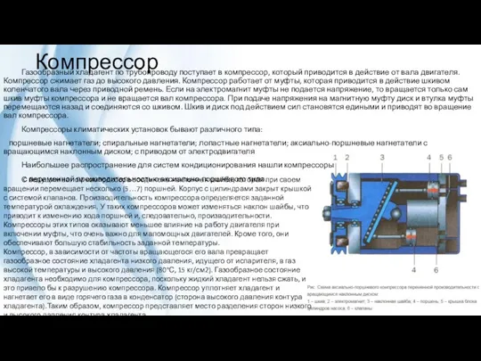 Компрессор Газообразный хладагент по трубопро­воду поступает в компрессор, который приводится в действие