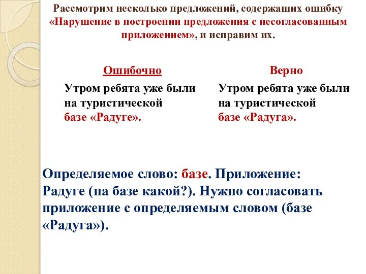 Рассмотрим несколько предложений, содержащих ошибку «Нарушение в построении предложения с несогласованным приложением»,