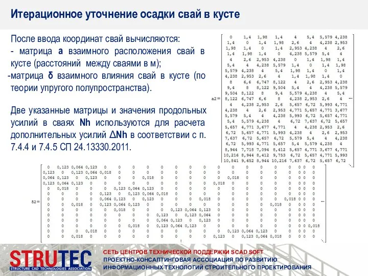 СЕТЬ ЦЕНТРОВ ТЕХНИЧЕСКОЙ ПОДДЕРЖКИ SCAD SOFT ПРОЕКТНО-КОНСАЛТИНГОВАЯ АССОЦИАЦИЯ ПО РАЗВИТИЮ ИНФОРМАЦИОННЫХ ТЕХНОЛОГИЙ