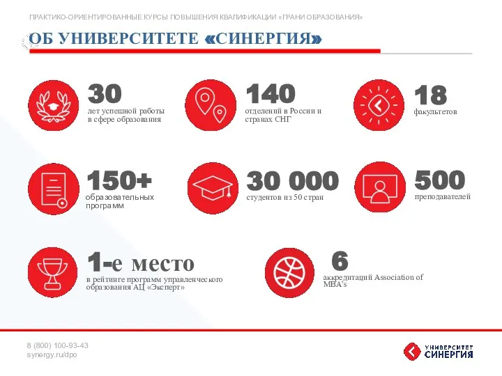 30 лет успешной работы в сфере образования 140 отделений в России и