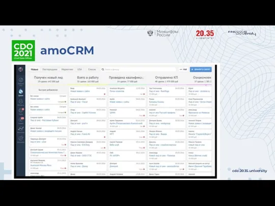 amoCRM cdo.2035.university