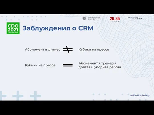 Заблуждения о CRM cdo.2035.university Абонемент в фитнес Кубики на прессе Кубики на