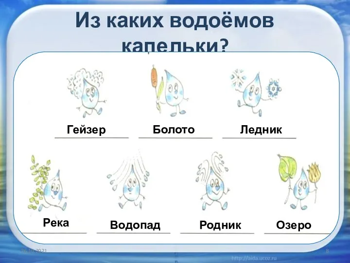 Из каких водоёмов капельки? 26.10.2021 Гейзер Болото Ледник Река Водопад Родник Озеро