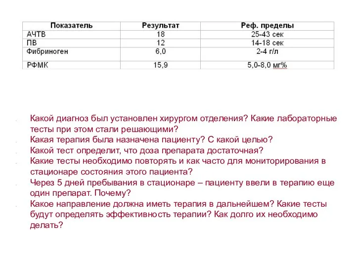 Какой диагноз был установлен хирургом отделения? Какие лабораторные тесты при этом стали