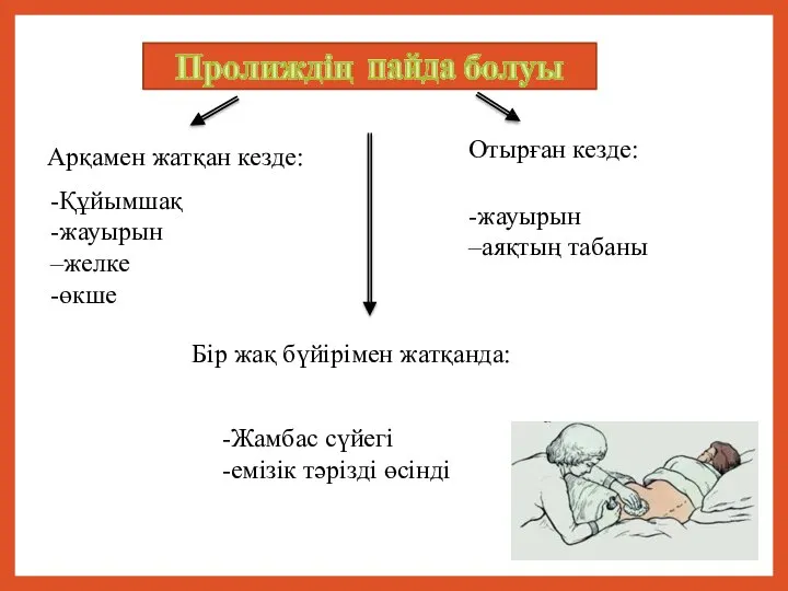 Арқамен жатқан кезде: -Құйымшақ -жауырын –желке -өкше Отырған кезде: -жауырын –аяқтың табаны