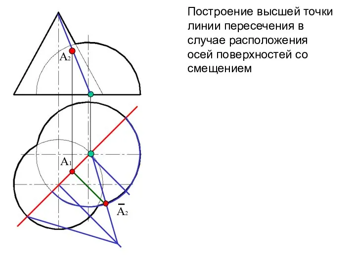 Построение высшей точки линии пересечения в случае расположения осей поверхностей со смещением