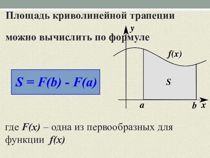 где F(x) – одна из первообразных для функции f(x) Площадь криволинейной трапеции можно вычислить по формуле