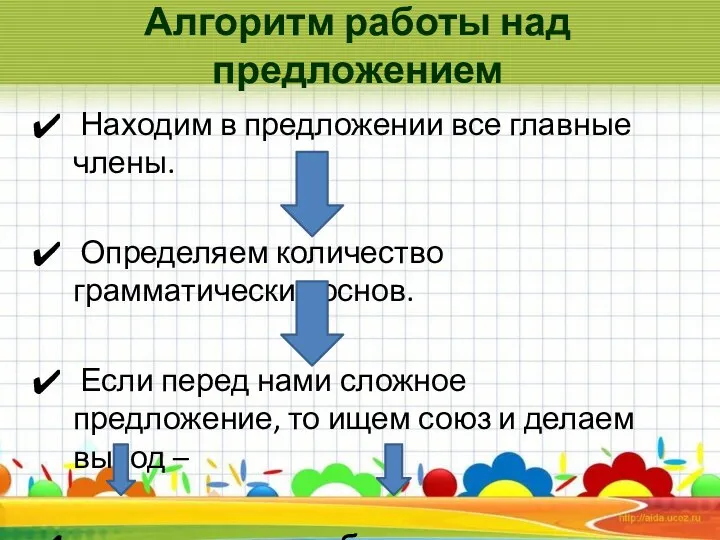 Алгоритм работы над предложением Находим в предложении все главные члены. Определяем количество