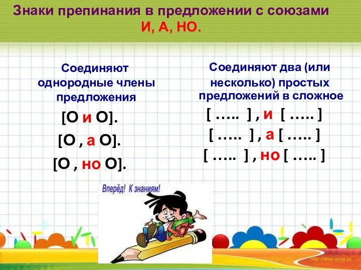 Знаки препинания в предложении с союзами И, А, НО. Соединяют однородные члены