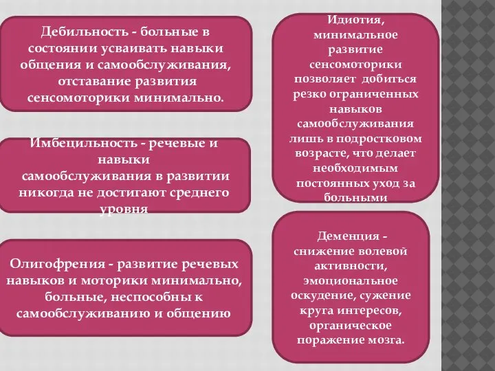 Дебильность - больные в состоянии усваивать навыки общения и самообслуживания, отставание развития