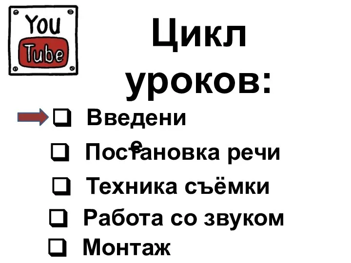 Цикл уроков: Введение Монтаж Техника съёмки Работа со звуком Постановка речи