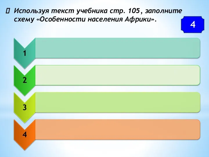 Используя текст учебника стр. 105, заполните схему «Особенности населения Африки». 4