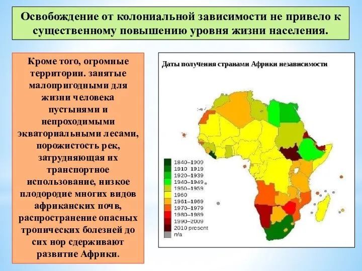 Освобождение от колониальной зависимости не привело к существенному повышению уровня жизни населения.