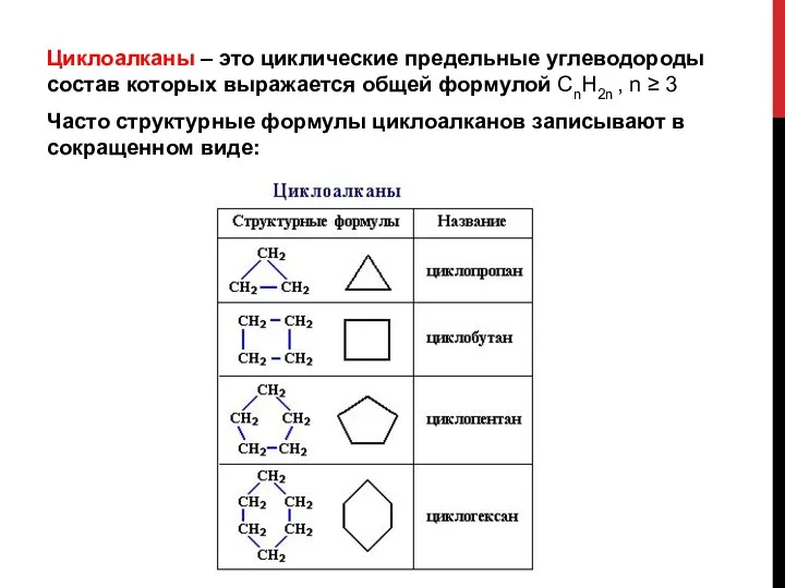 Циклоалканы – это циклические предельные углеводороды состав которых выражается общей формулой CnH2n