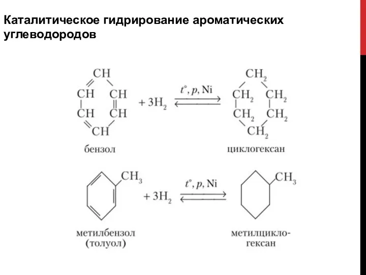 Каталитическое гидрирование ароматических углеводородов