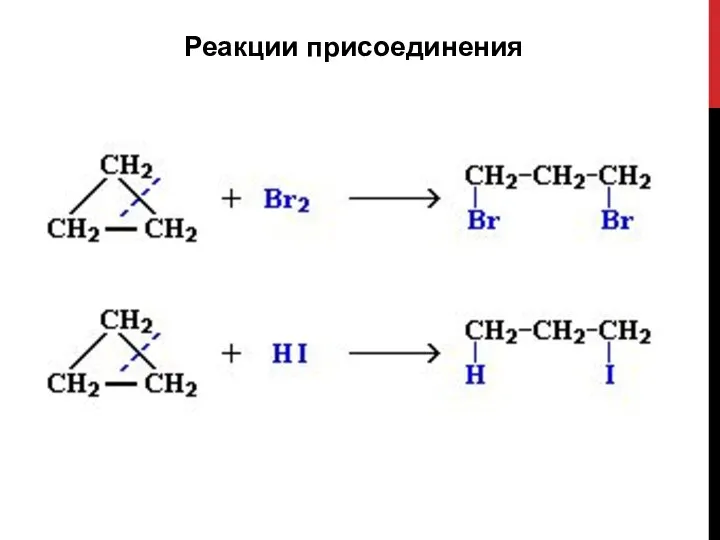 Реакции присоединения