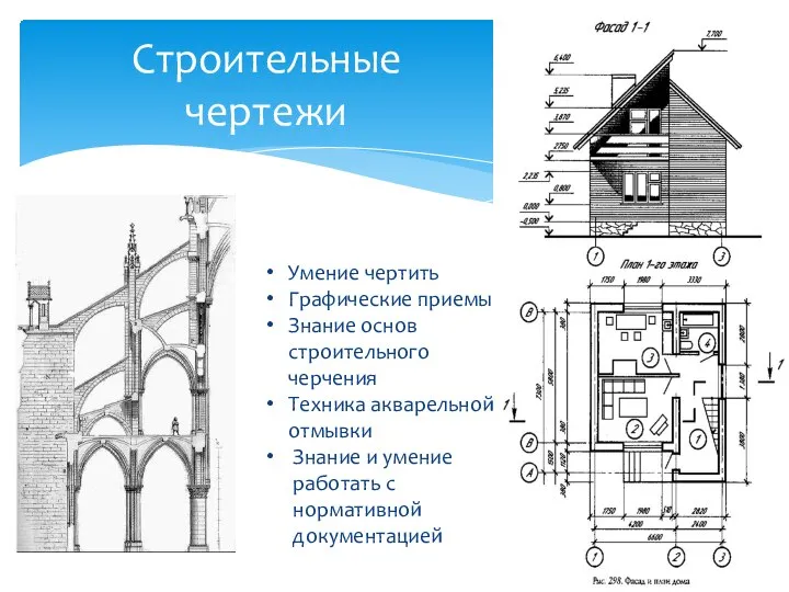 Строительные чертежи Умение чертить Графические приемы Знание основ строительного черчения Техника акварельной