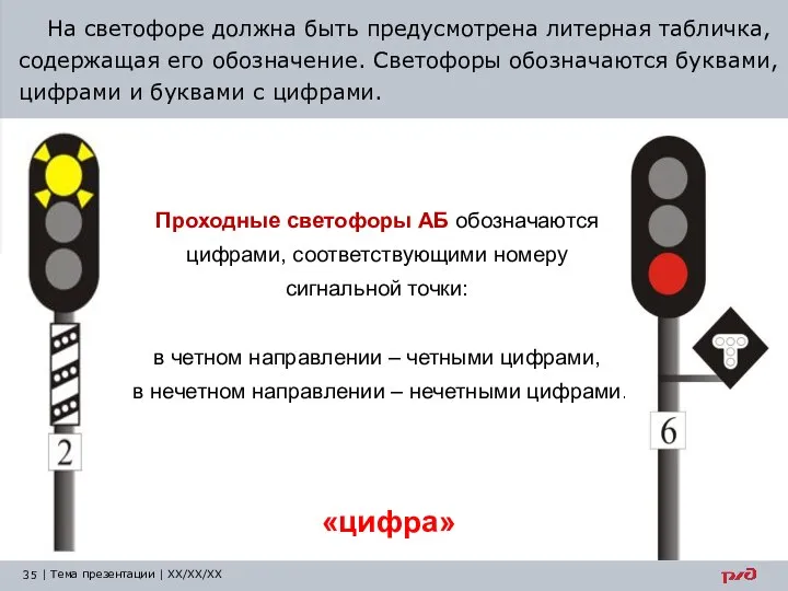 На светофоре должна быть предусмотрена литерная табличка, содержащая его обозначение. Светофоры обозначаются