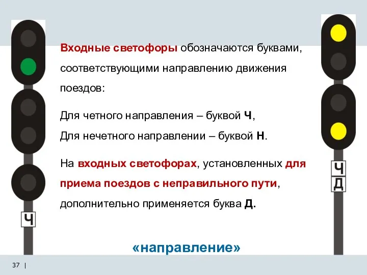 Входные светофоры обозначаются буквами, соответствующими направлению движения поездов: Для четного направления –