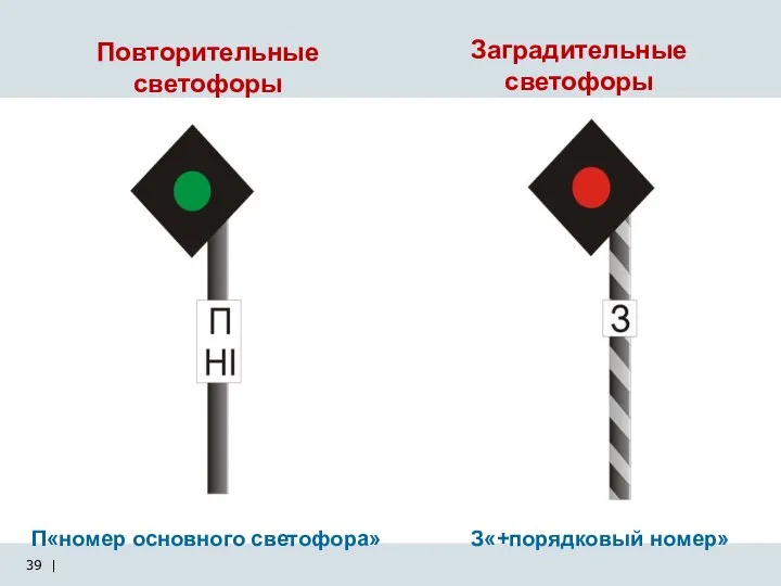 | Повторительные светофоры П«номер основного светофора» З«+порядковый номер» Заградительные светофоры