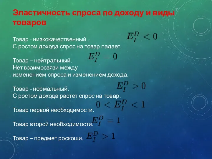 Эластичность спроса по доходу и виды товаров Товар - низкокачественный . С