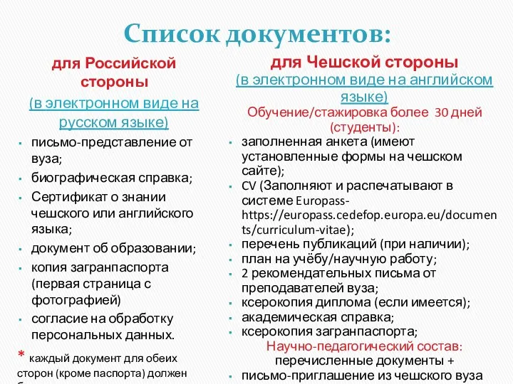 Список документов: для Российской стороны (в электронном виде на русском языке) письмо-представление