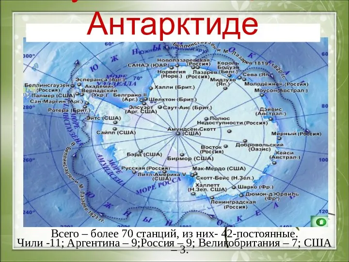 Научные станции в Антарктиде Всего – более 70 станций, из них- 42-постоянные.