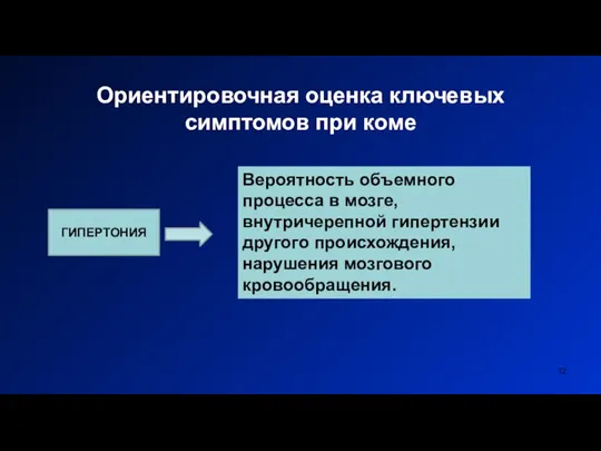 Ориентировочная оценка ключевых симптомов при коме ГИПЕРТОНИЯ Вероятность объемного процесса в мозге,