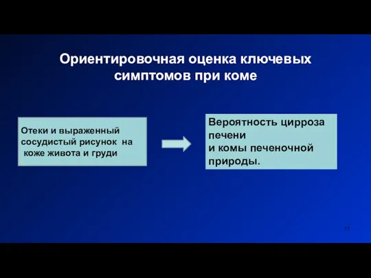 Ориентировочная оценка ключевых симптомов при коме Отеки и выраженный сосудистый рисунок на