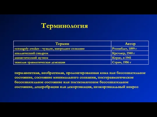 Терминология перманентная, необратимая, пролонгированная кома или бессознательное состояние, состояние минимального сознания, посттравматическое