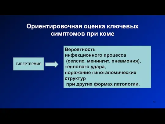 Ориентировочная оценка ключевых симптомов при коме ГИПЕРТЕРМИЯ Вероятность инфекционного процесса (сепсис, менингит,