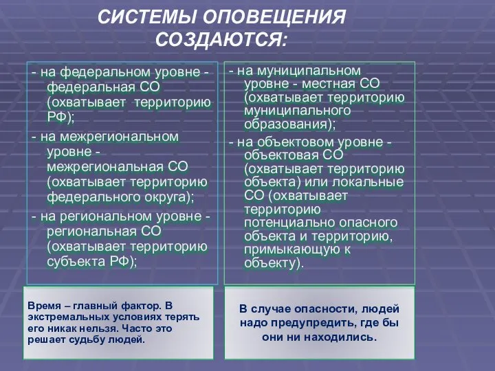 СИСТЕМЫ ОПОВЕЩЕНИЯ СОЗДАЮТСЯ: Время – главный фактор. В экстремальных условиях терять его