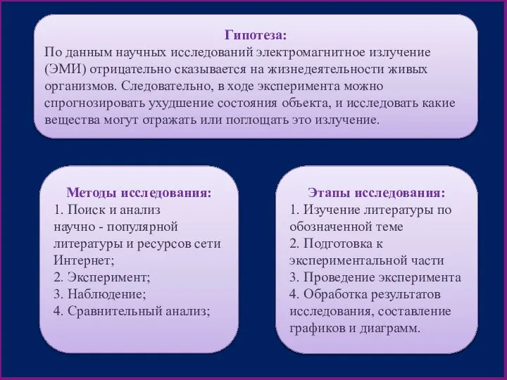 Гипотеза: По данным научных исследований электромагнитное излучение (ЭМИ) отрицательно сказывается на жизнедеятельности