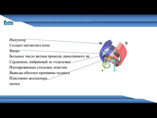 Санкт-Петербургская академия постдипломного педагогического образования Индуктор Создает магнитное поле Якорь Большое число