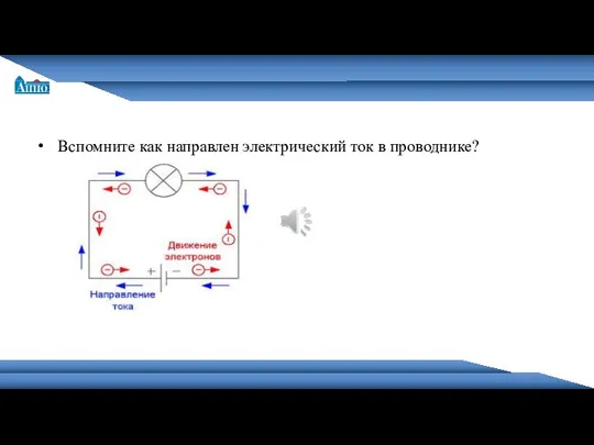 Санкт-Петербургская академия постдипломного педагогического образования Вспомните как направлен электрический ток в проводнике?