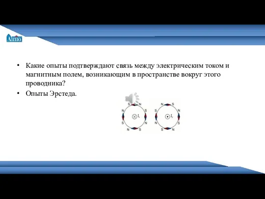 Санкт-Петербургская академия постдипломного педагогического образования Какие опыты подтверждают связь между электрическим током