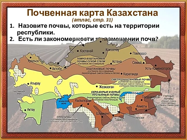 Почвенная карта Казахстана (атлас, стр. 31) Назовите почвы, которые есть на территории