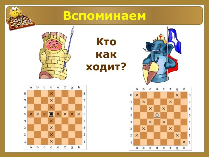 Вспоминаем Кто как ходит?